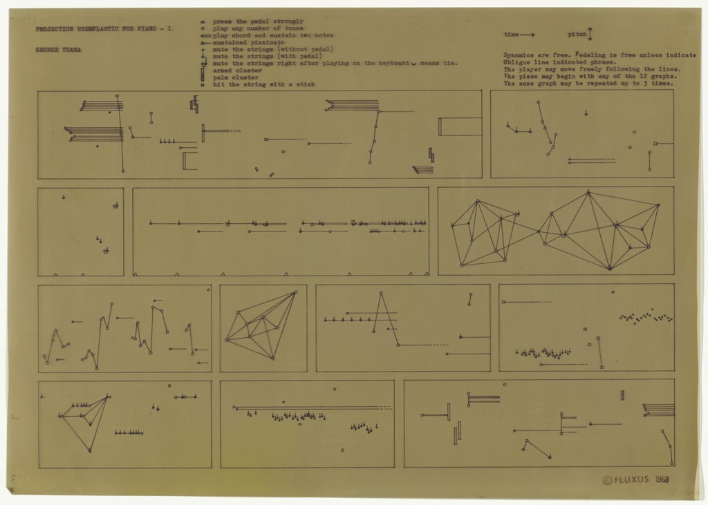 Projection Esemplastic for Piano-I