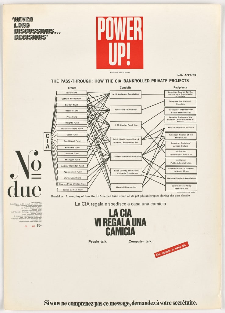 La CIA vi regala una camicia from No (First series)