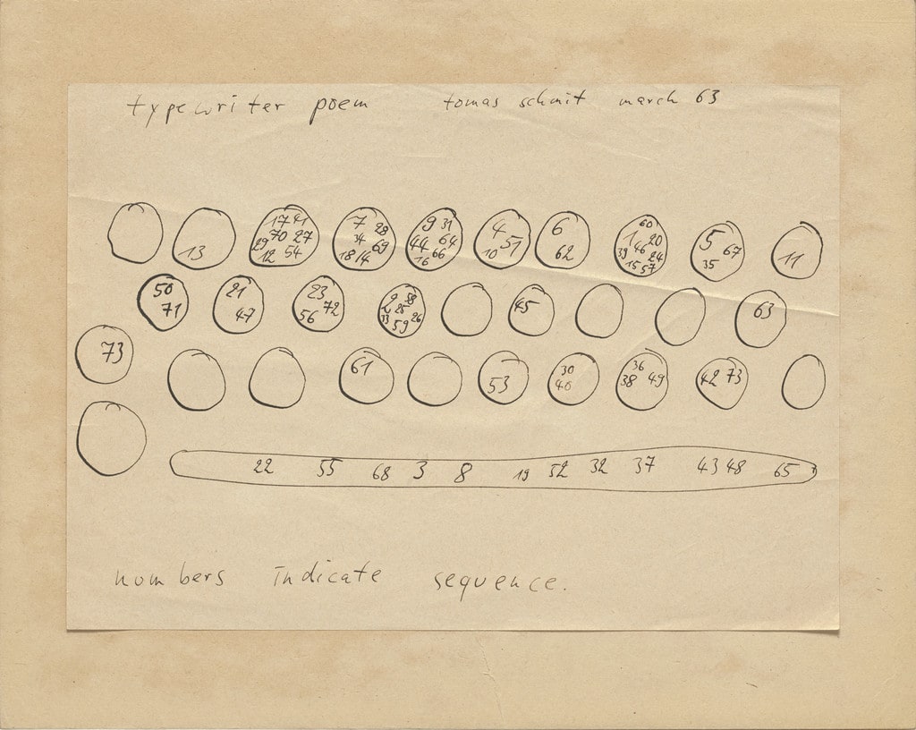 Typewriter Poem
