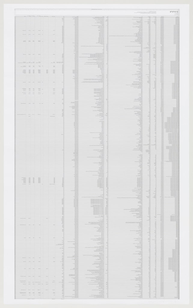 Orchard Spreadsheet