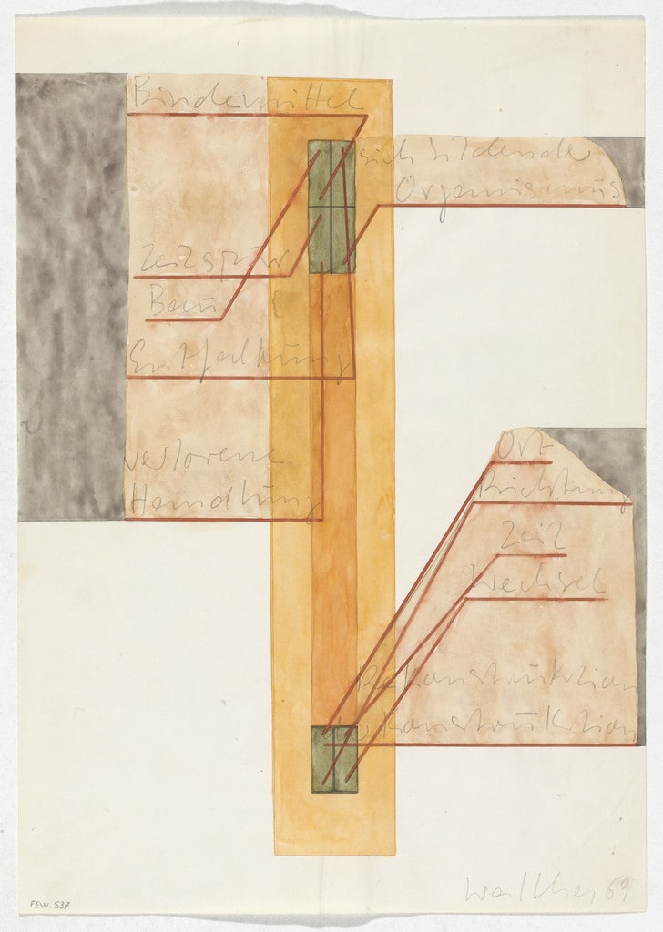 Work Drawing:  Time Place Duration Direction Relation