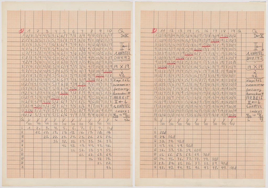 2 Blatt 1-2