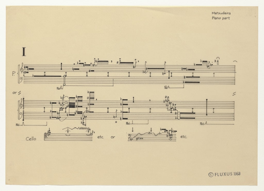 Piano Part I from Co-Action for Cello and Piano I