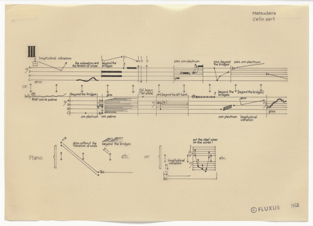 Cello Part III from Co-Action for Cello and Piano I