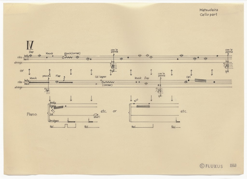Cello Part IV from Co-Action for Cello and Piano I