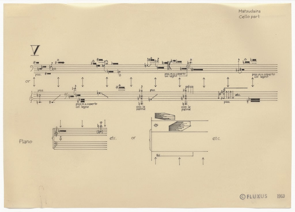 Cello Part V from Co-Action for Cello and Piano I