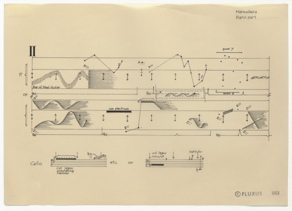 Piano Part II from Co-Action for Cello and Piano I