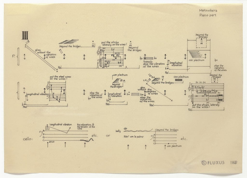 Piano Part III from Co-Action for Cello and Piano I