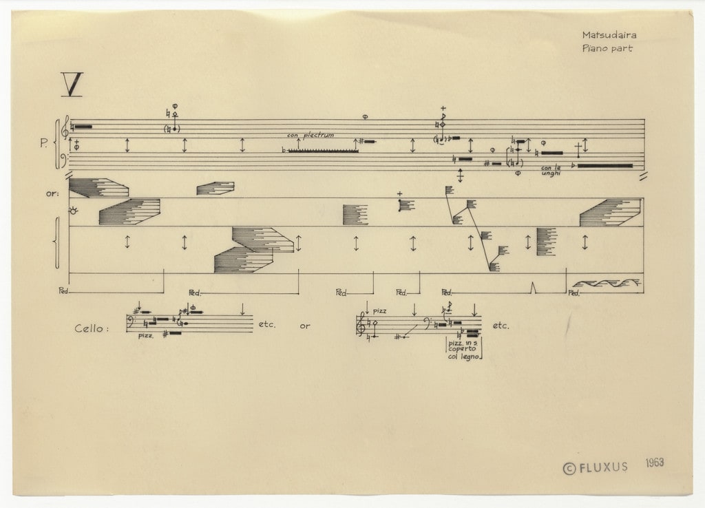 Piano Part V from Co-Action for Cello and Piano I