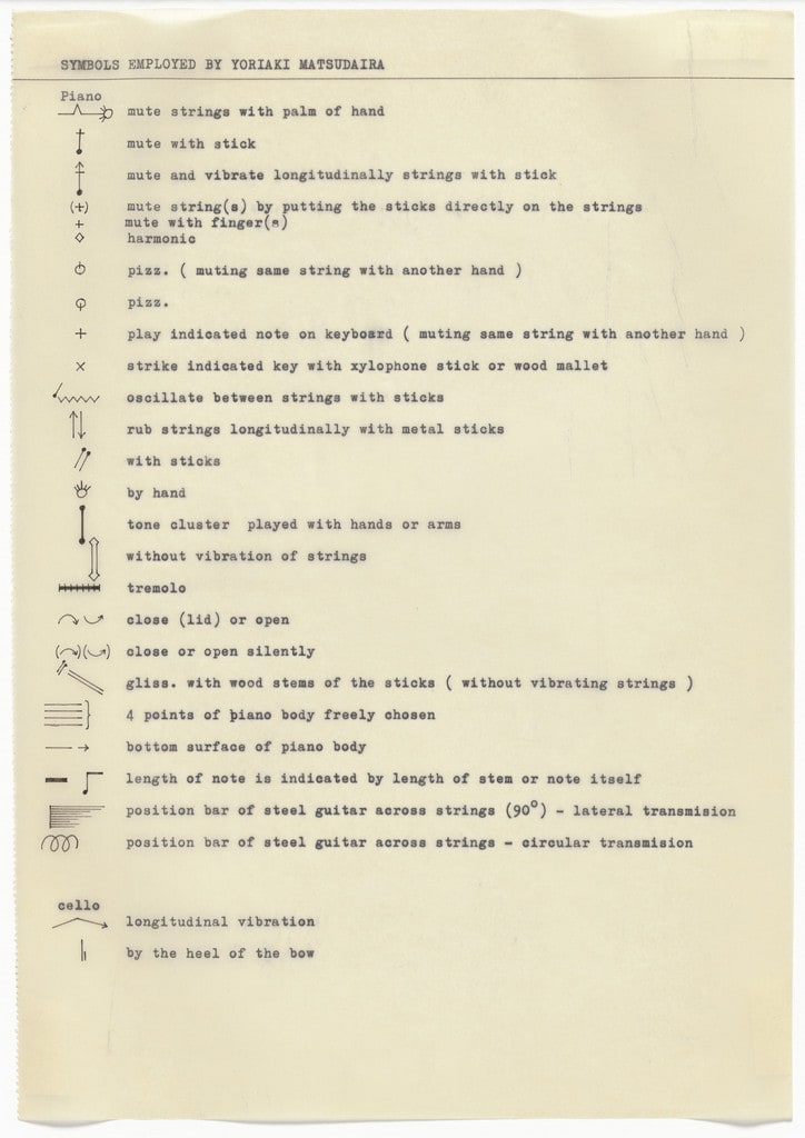 Untitled from Co-Action for Cello and Piano I