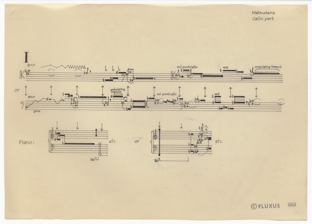 Cello Part I from Co-Action for Cello and Piano I