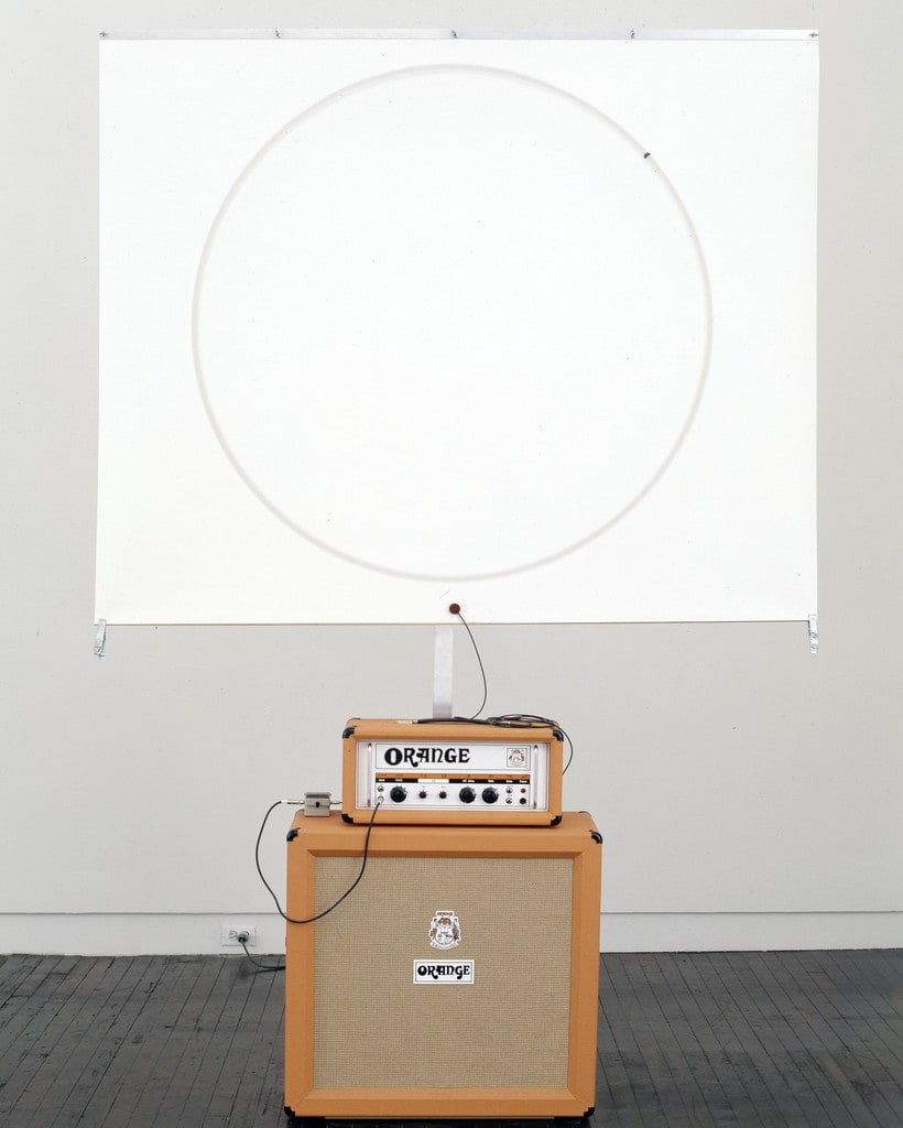 Circle Amplification (Orange)