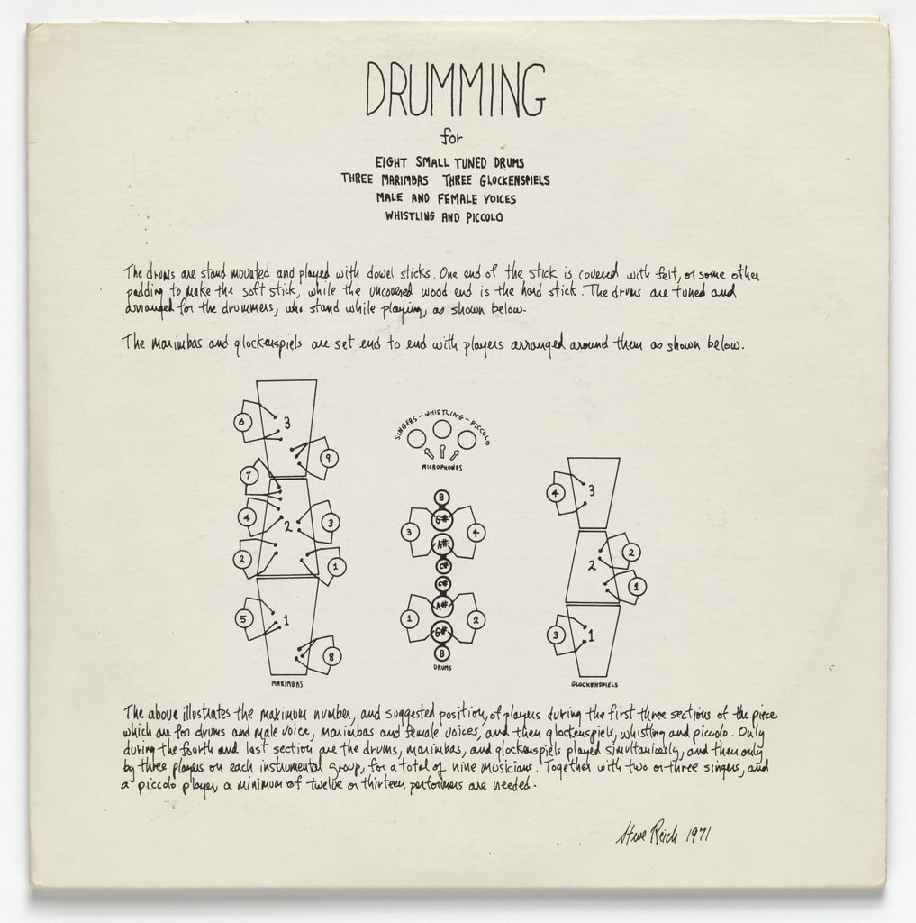 Drumming