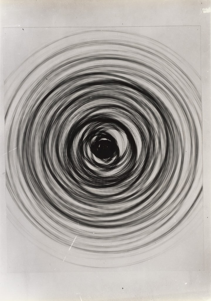 Radiogram of Circle