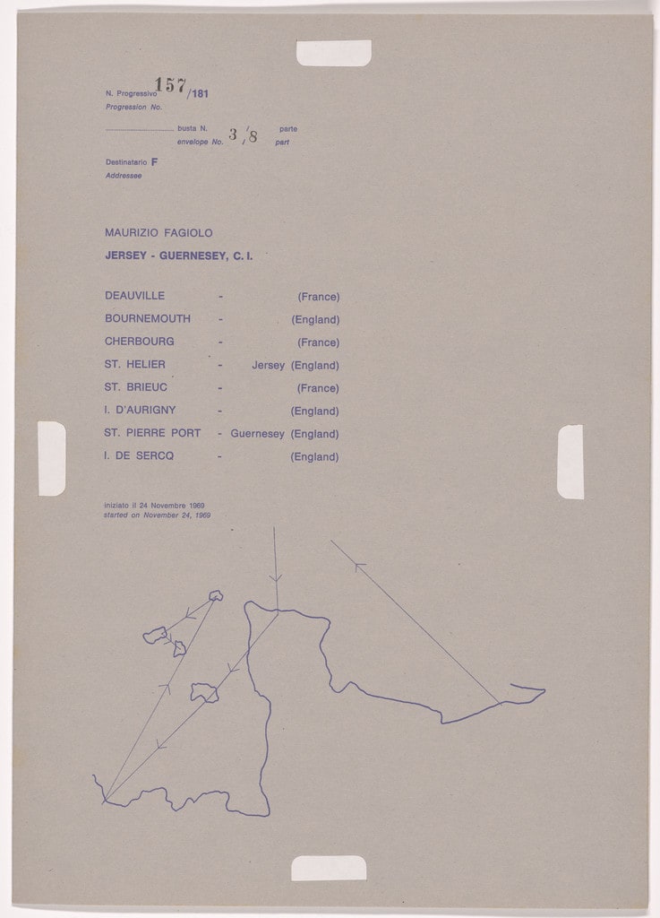 Postal Dossier (Dossier postale)