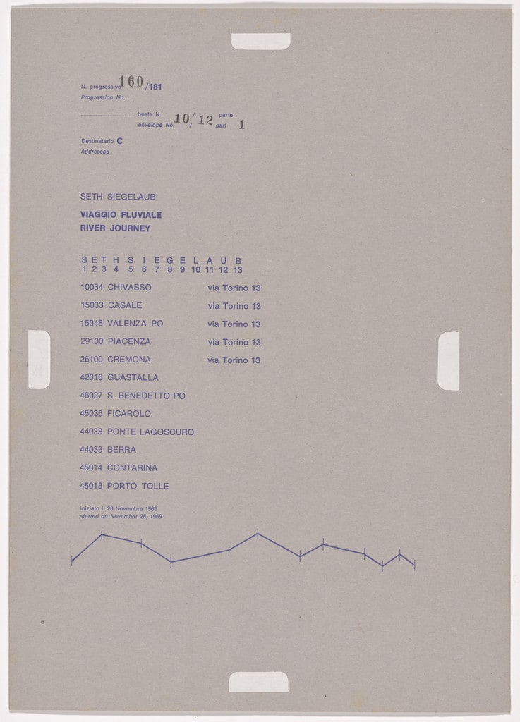 Postal Dossier (Dossier postale)