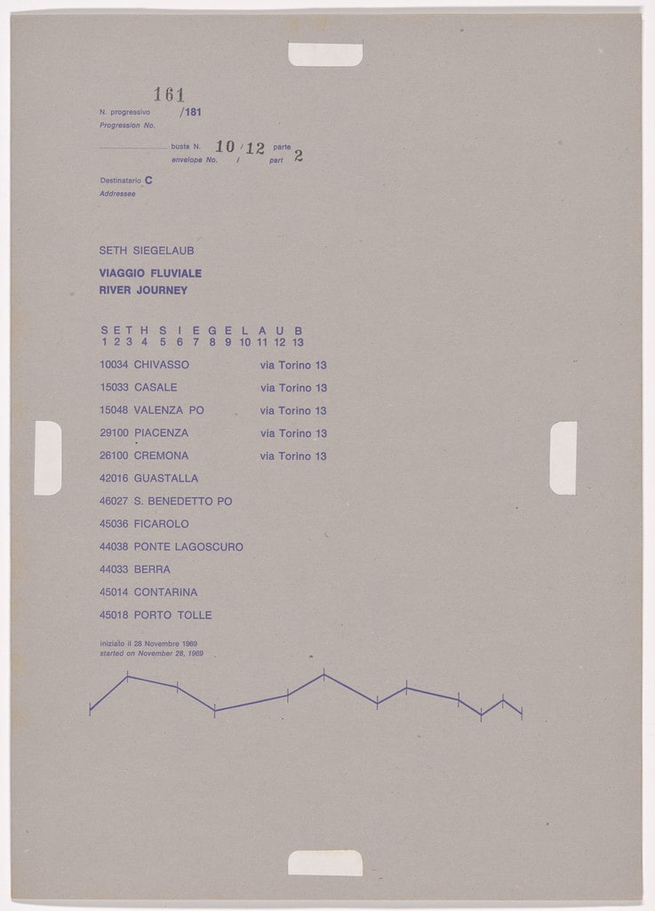 Postal Dossier (Dossier postale)