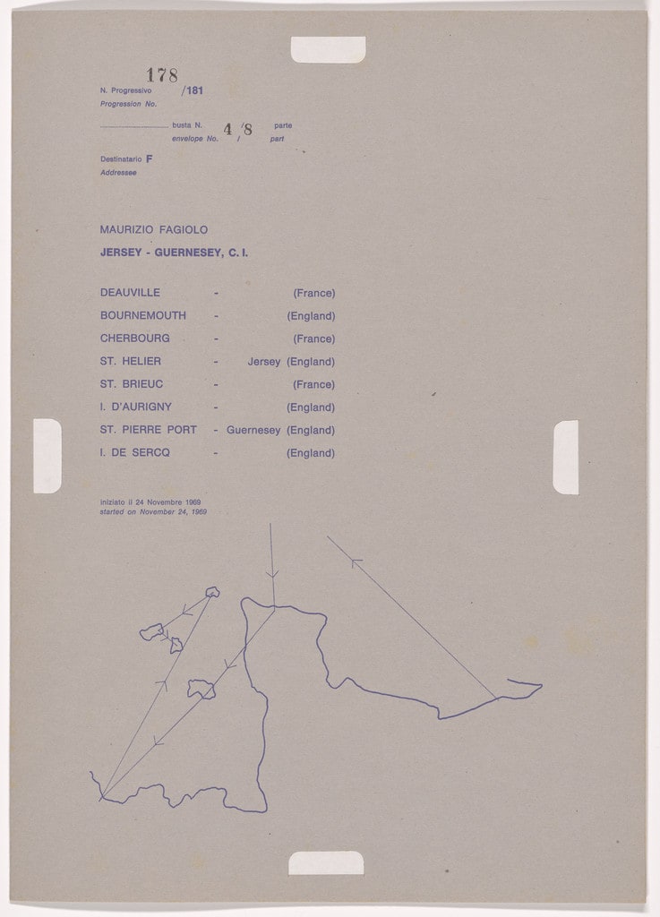 Postal Dossier (Dossier postale)