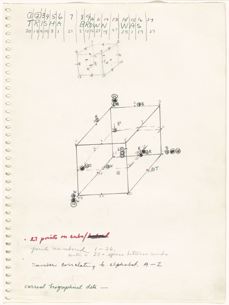 Untitled (Locus)