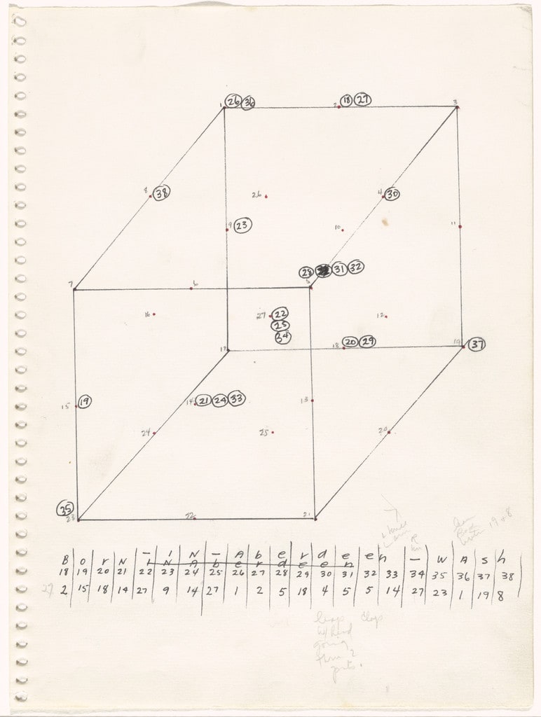 Untitled (Locus)