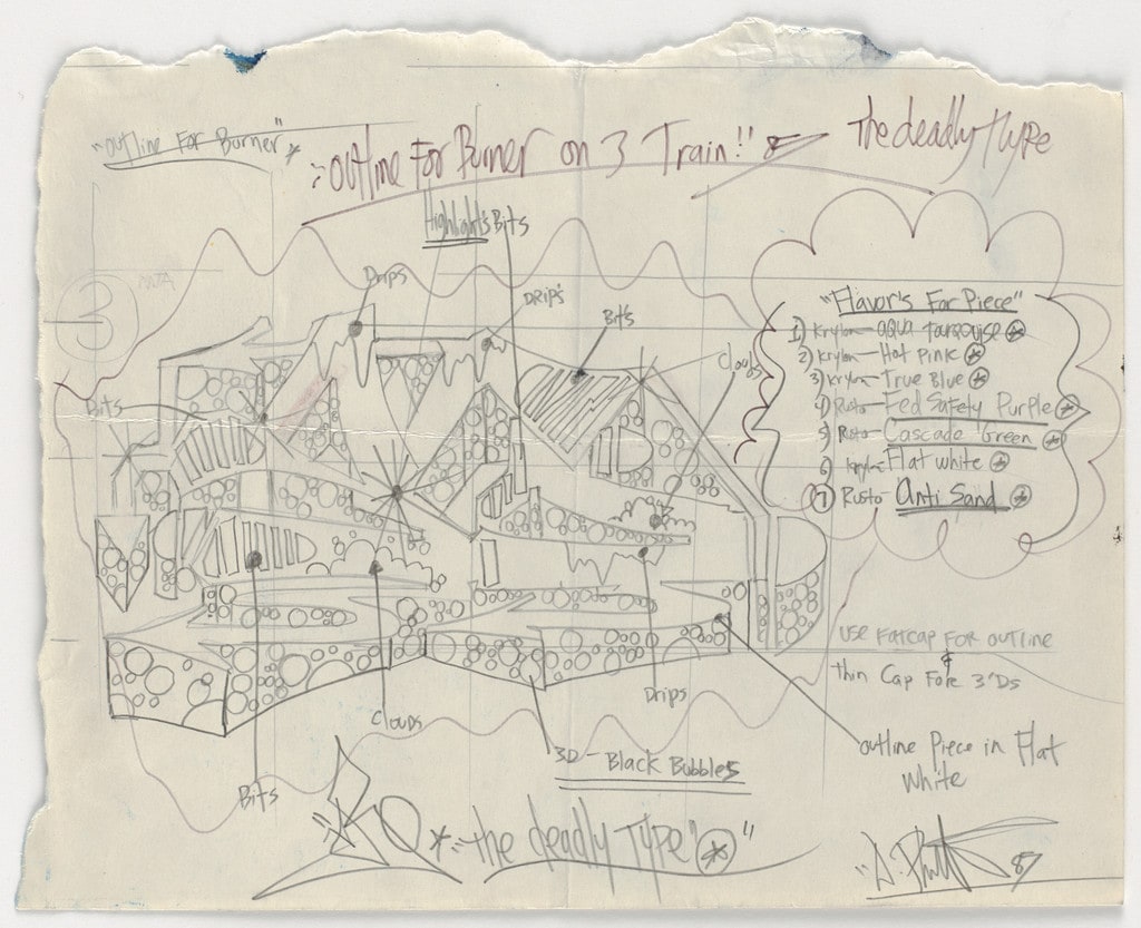 Outline for Burner on 3 Train