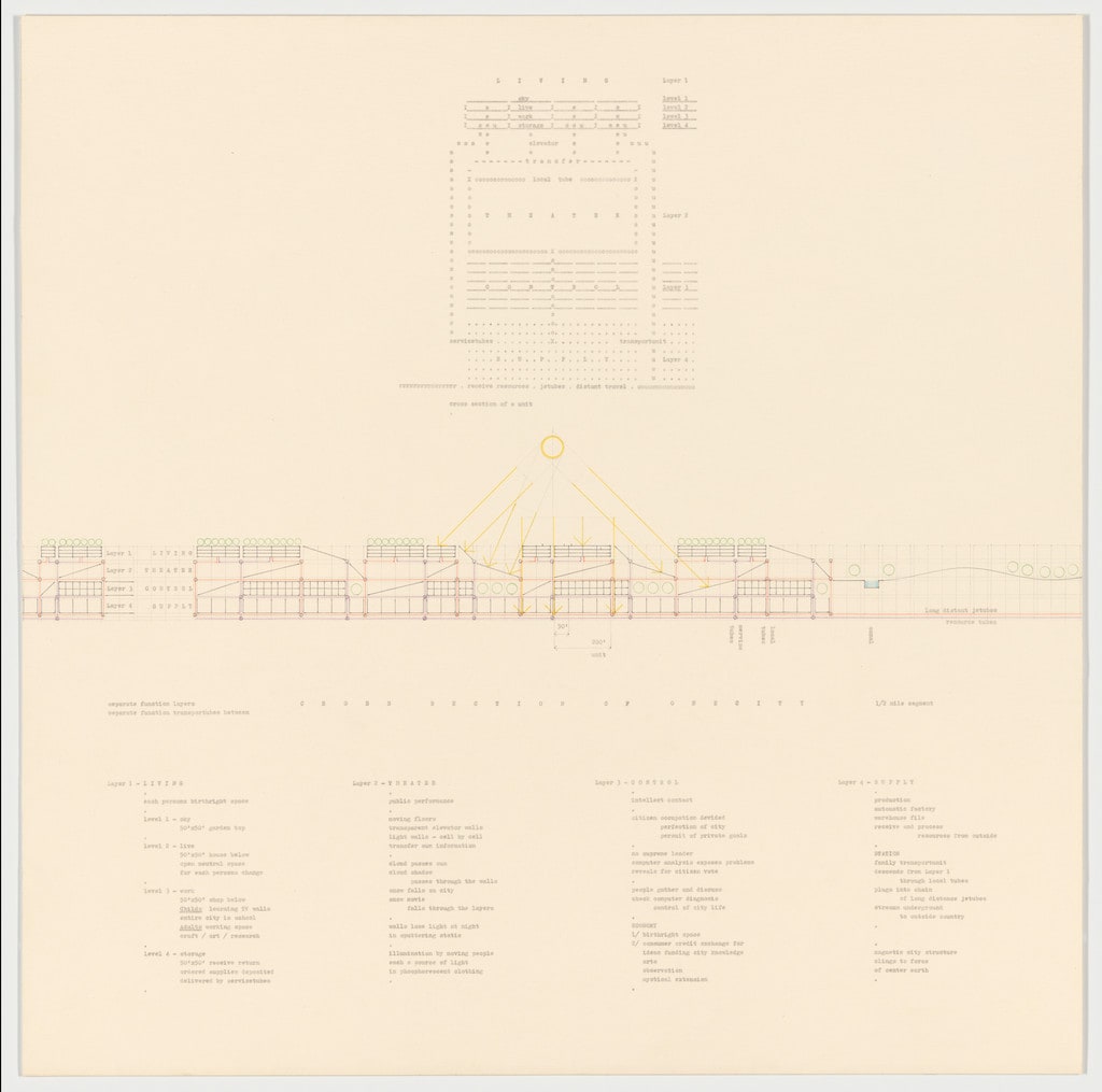 Living Theater/Cross Section of OneCity