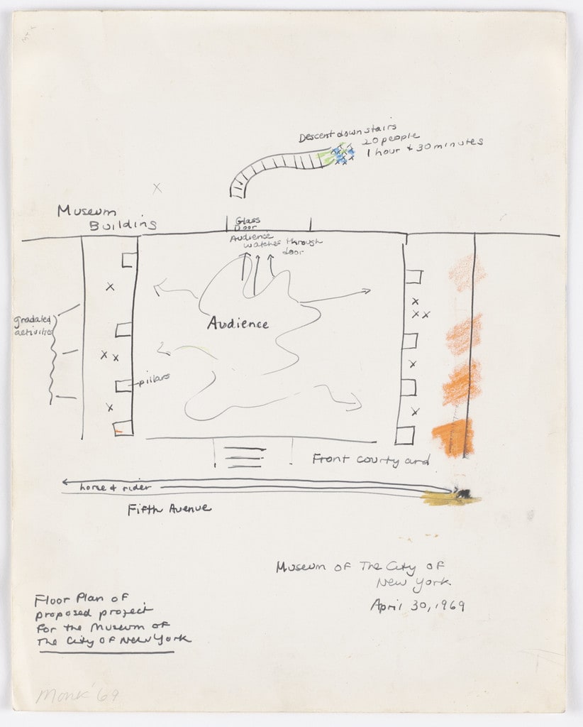 Floor Plan Of Proposed Project For The Museum of the City of New York
