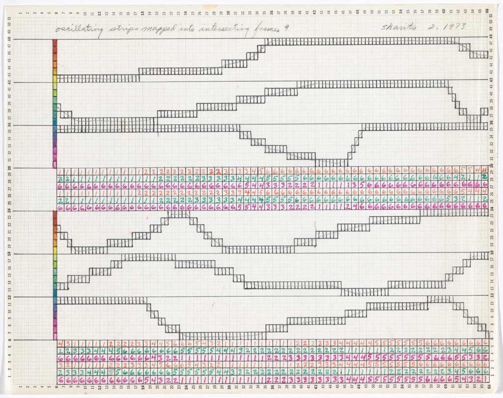 Oscillating Strips Mapped into Intersecting Frame 9