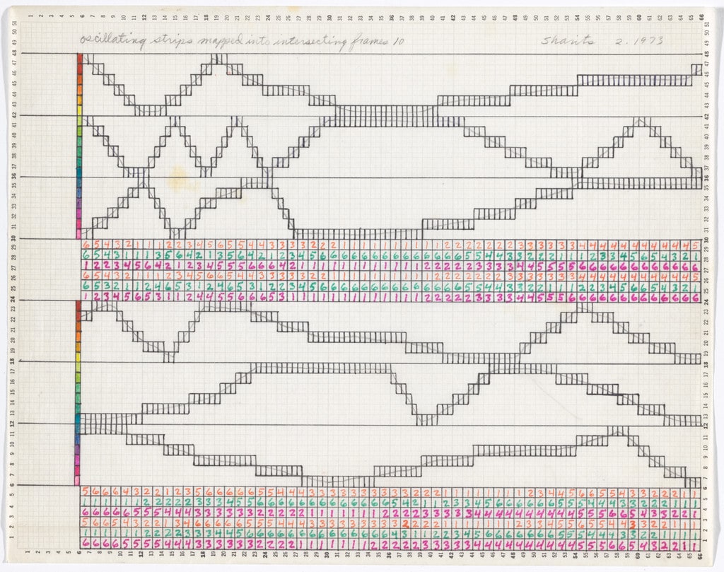Oscillating Strips Mapped into Intersecting Frame 10