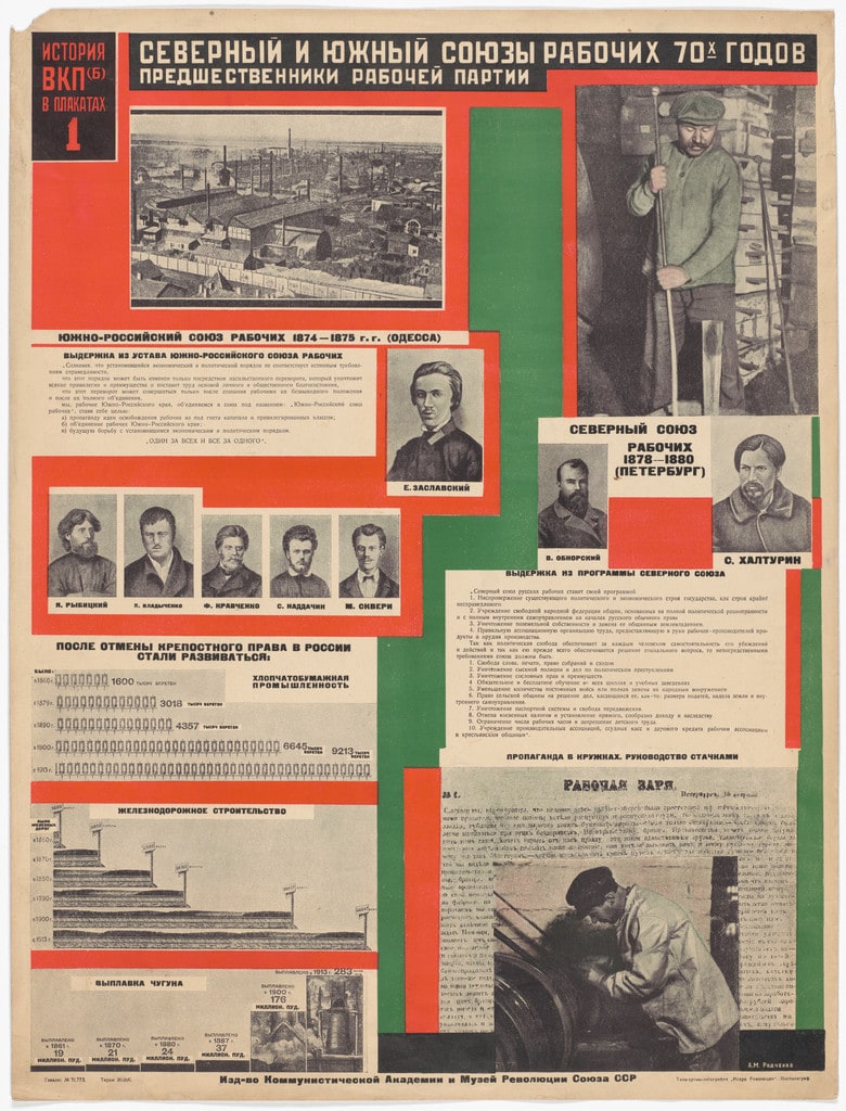 Northern and Southern Workers’ Unions of the 1870s/Predecessors of the Workers’ Party (Severnyi i iuzhnyi soiuzy rabochikh 70-kh godov/predshestvenniki rabochei partii). Poster no. 1 of 25 from the series The History of the All-Union Communist Party (of Bolsheviks) in Posters (lstoria VKP[b] v plakatakh)