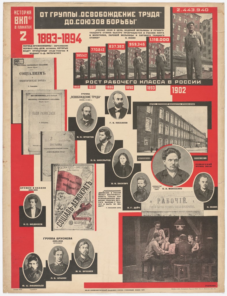 From the “Liberation of Labor” Group to the “Unions of Struggle,” 1883–1894 (Ot gruppy “Osvobozhdenie truda” do “Soiuzov bor’by,” 1883–1894). Poster no. 2 of 25 from the series The History of the All-Union Communist Party (of Bolsheviks) in Posters (lstoria VKP[b] v plakatakh)