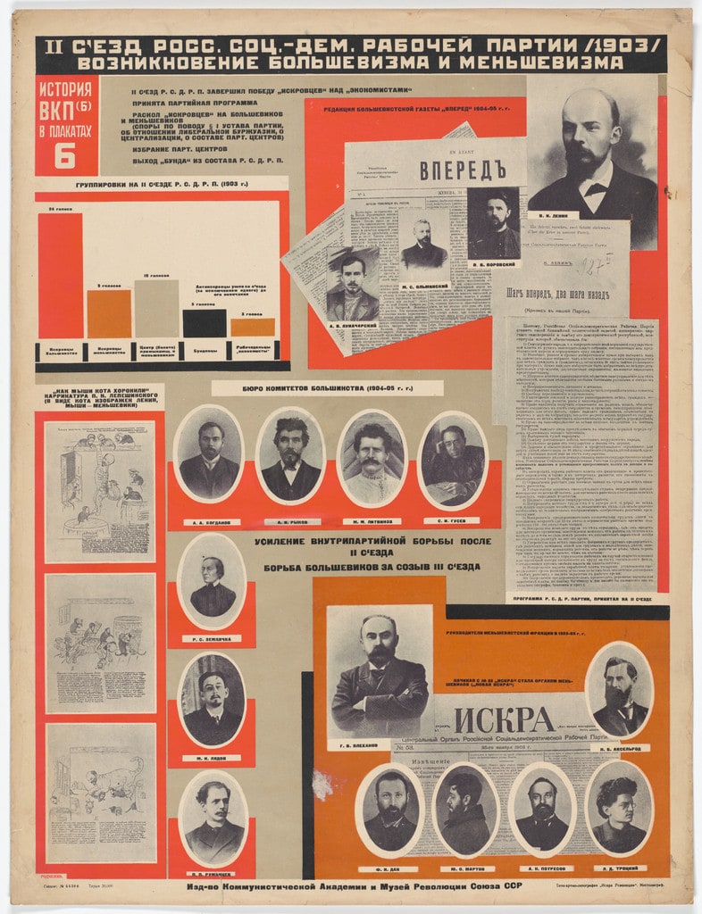 The Second Congress of the Russian Social-Democratic Workers’ Party (1903). The Appearance of Bolshevism and Menshevism (II s”ezd Ross. Sots.-Dem. Rabochei Partii [1903]. Vozniknovenie bol’shevizma i men’shevizma). Poster no. 6 of 25 from the series The History of the All-Union Communist Party (of Bolsheviks) in Posters (lstoria VKP[b] v plakatakh)