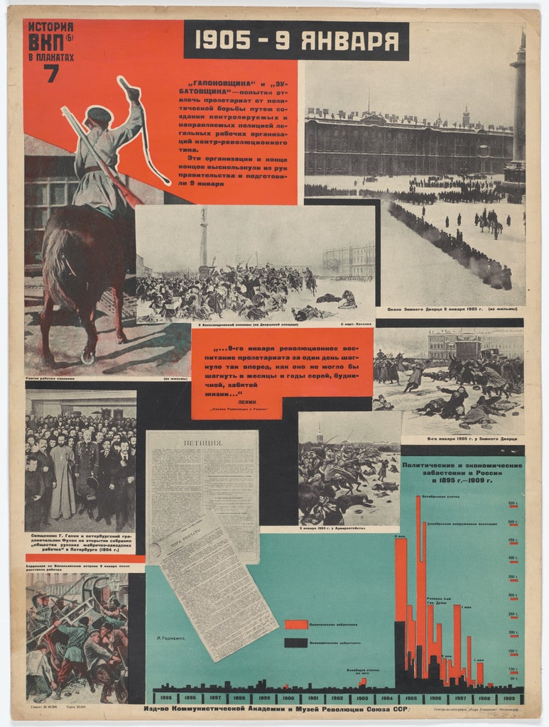 January 9th, 1905 (1905–9 ianvaria). Poster no. 7 of 25 from the series The History of the All-Union Communist Party (of Bolsheviks) in Posters (lstoria VKP[b] v plakatakh)