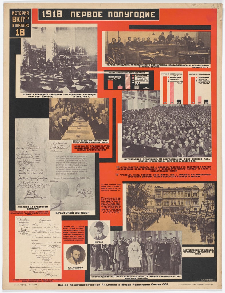 The First Six Months, 1918 (1918 Pervoe polugodie). Poster no. 18 of 25 from the series The History of the All-Union Communist Party (of Bolsheviks) in Posters (lstoria VKP[b] v plakatakh)