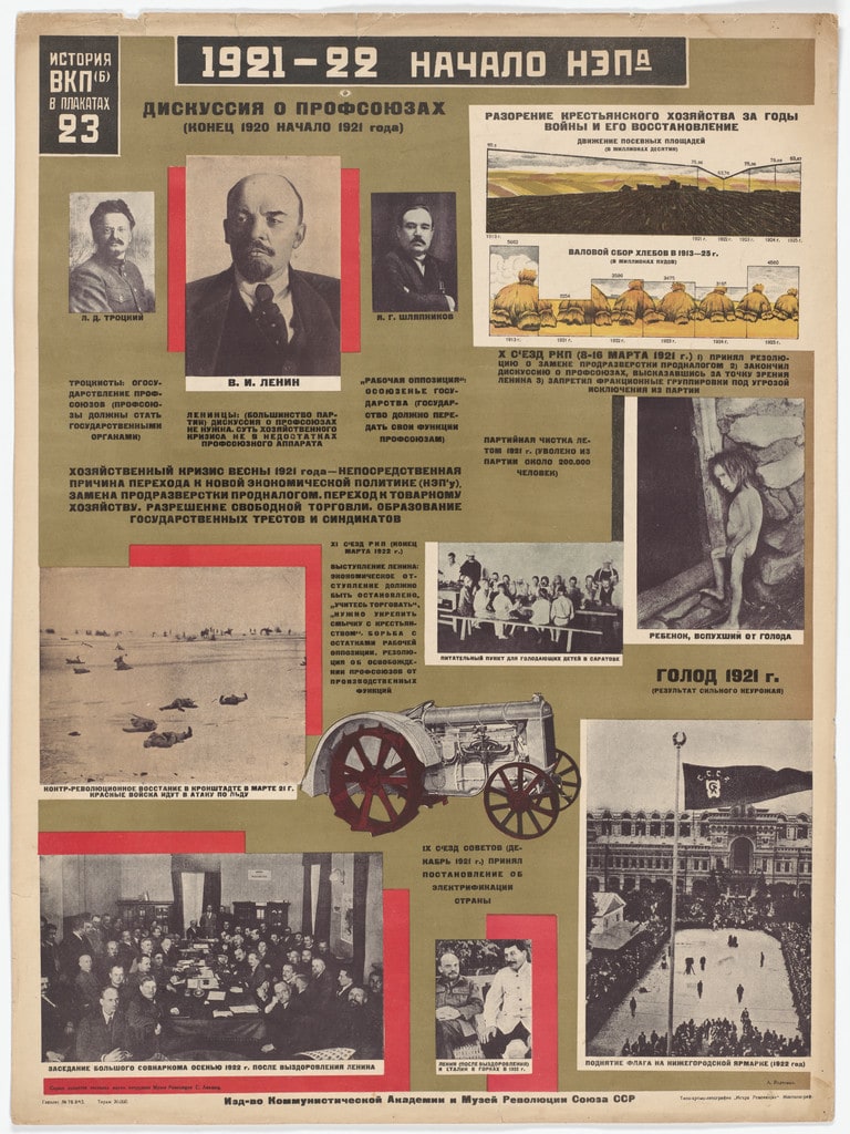 The Beginning of NEP, 1921–22 (1921–22 Nachalo NEPa). Poster no. 23 of 25 from the series The History of the All-Union Communist Party (of Bolsheviks) in Posters (lstoria VKP[b] v plakatakh)