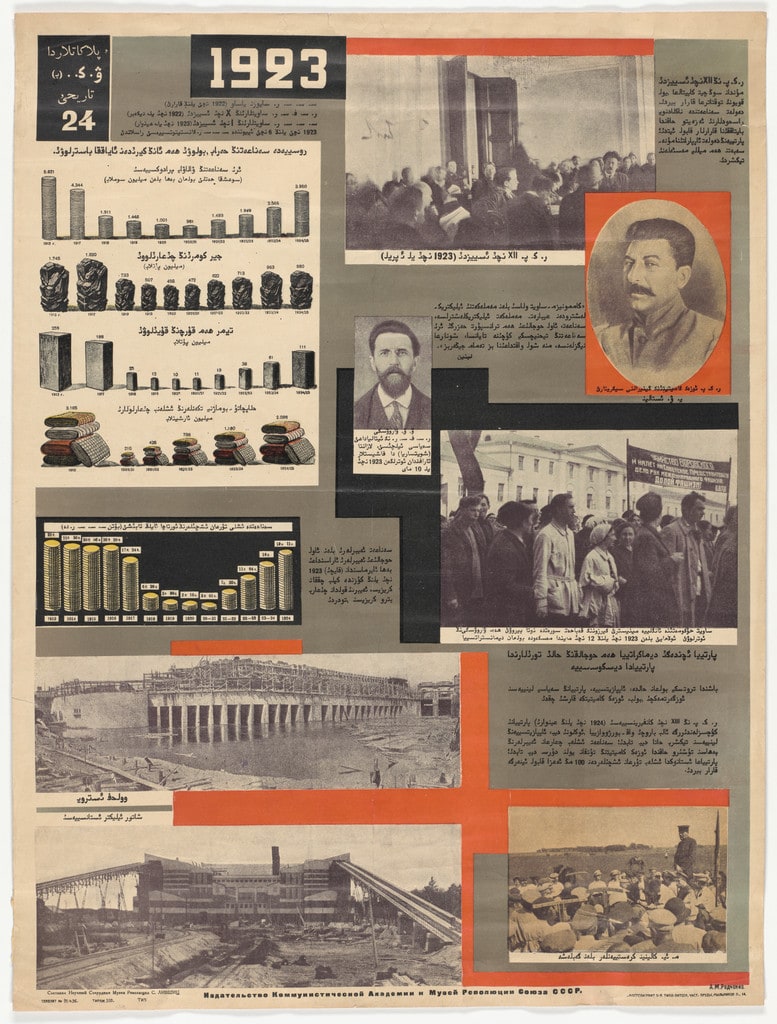 Poster no. 24 of 25 from the series The History of the All-Union Communist Party (of Bolsheviks) in Posters (lstoria VKP[b] v plakatakh)
