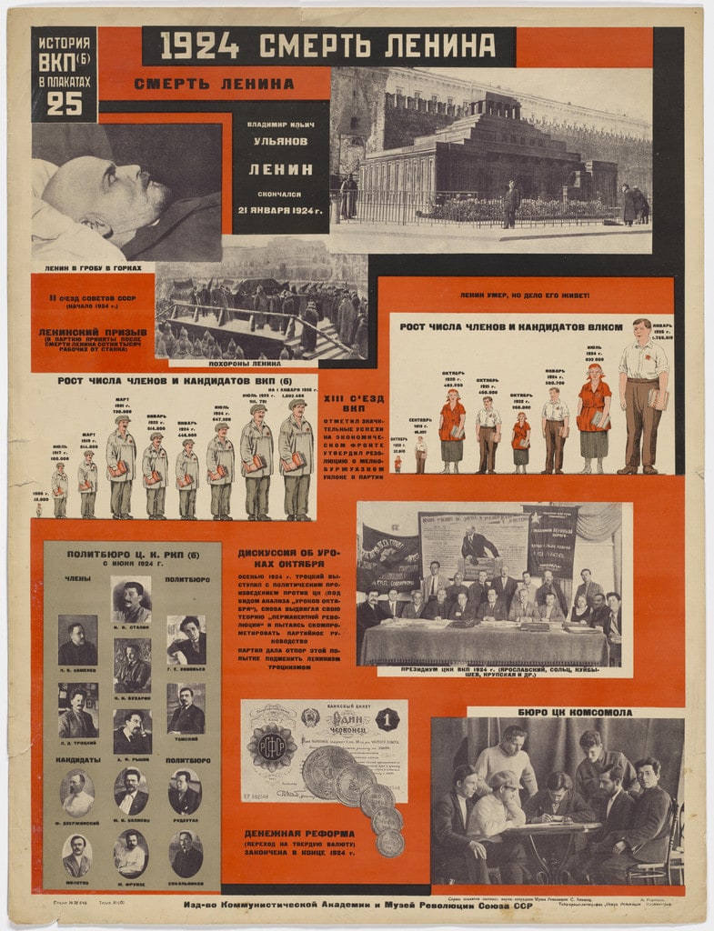 The Death of Lenin, 1924 (1924 Smert’ Lenina). Poster no. 25 of 25 from the series The History of the All-Union Communist Party (of Bolsheviks) in Posters (lstoria VKP[b] v plakatakh)