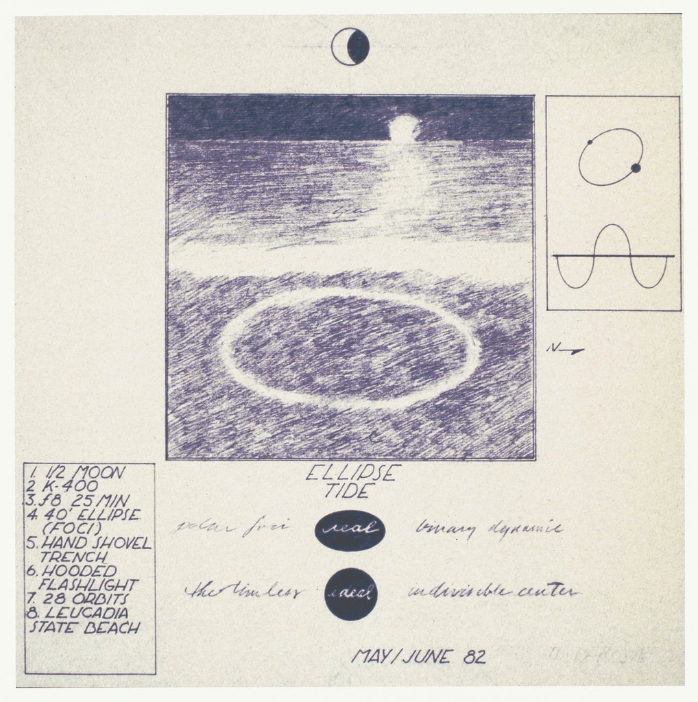 Ellipse/Tide, Encinitas, California