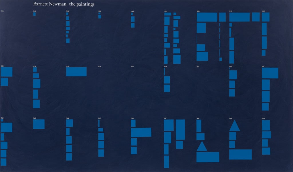 BN: The Paintings in Scale (Blue)