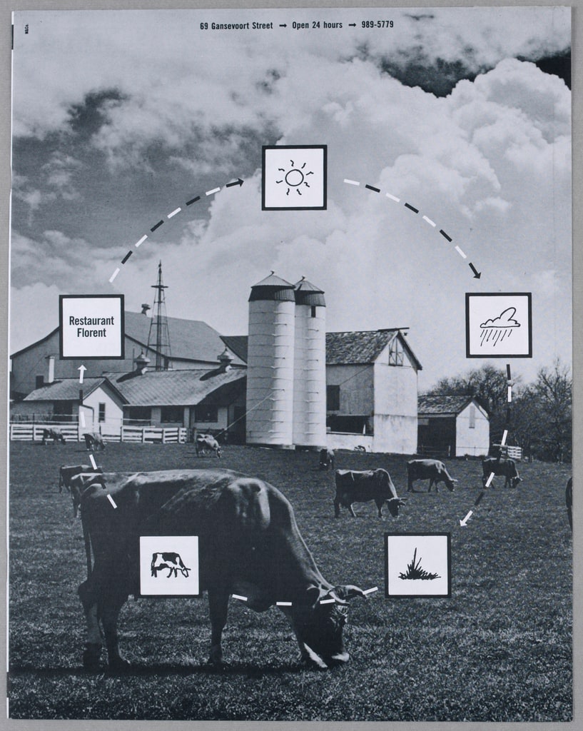 Advertisement, Restaurant Florent:  Food Cycle/ Five Stages, 1987