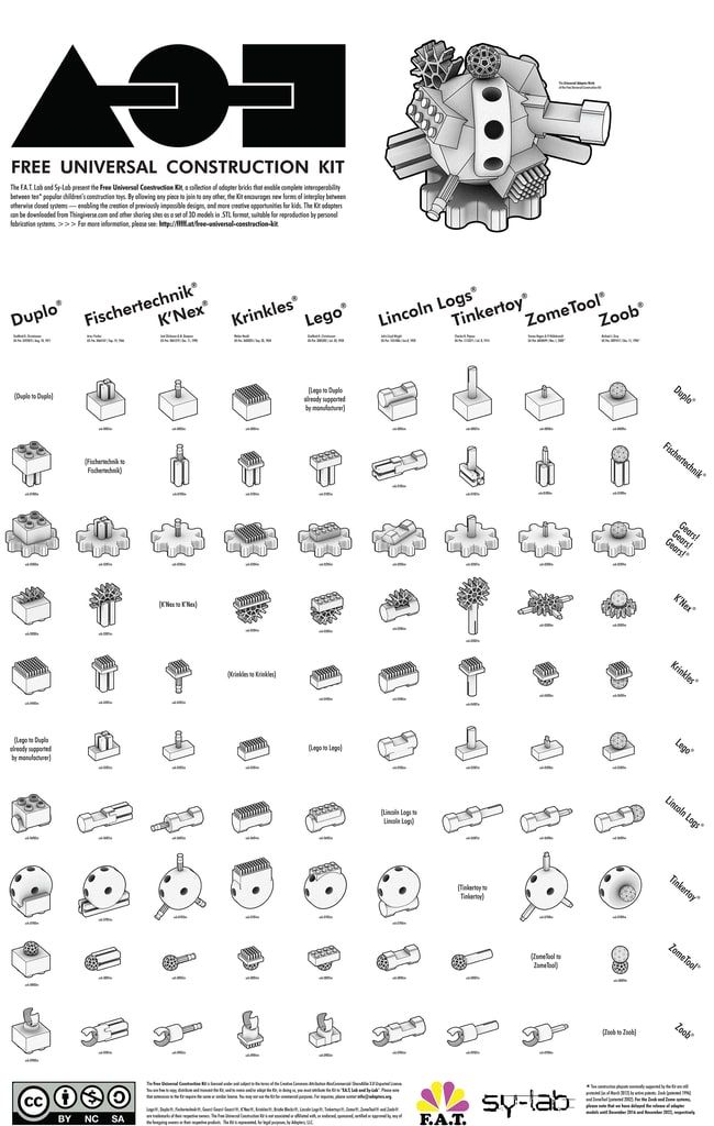 Digital Print, Free Universal Construction Kit, 2012