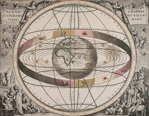 Scenographia Systematis Mundani Ptolemaici