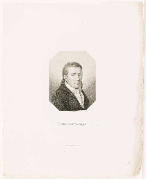 Heinr. Pestalozzi