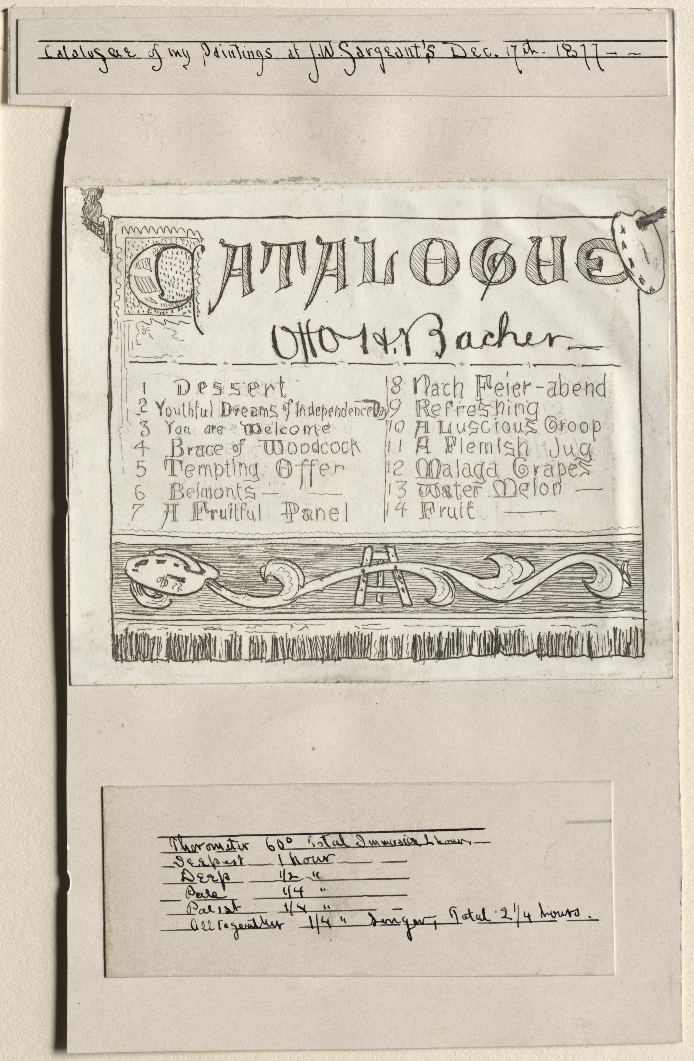 Catalogue of My Paintings at J. W. Sargents, Cleveland, December 17th, 1877