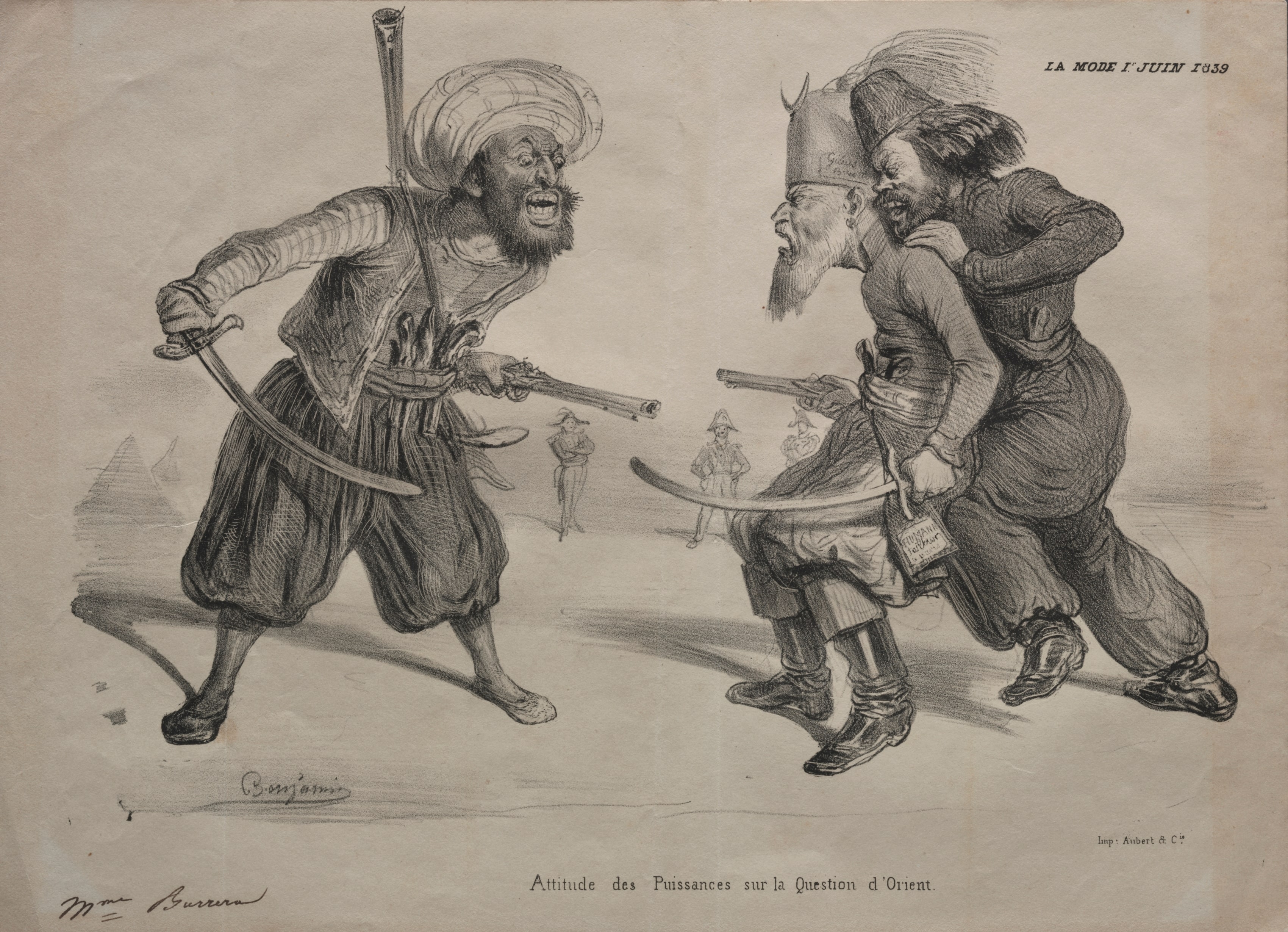 Positions of Power on the Question of the Orient