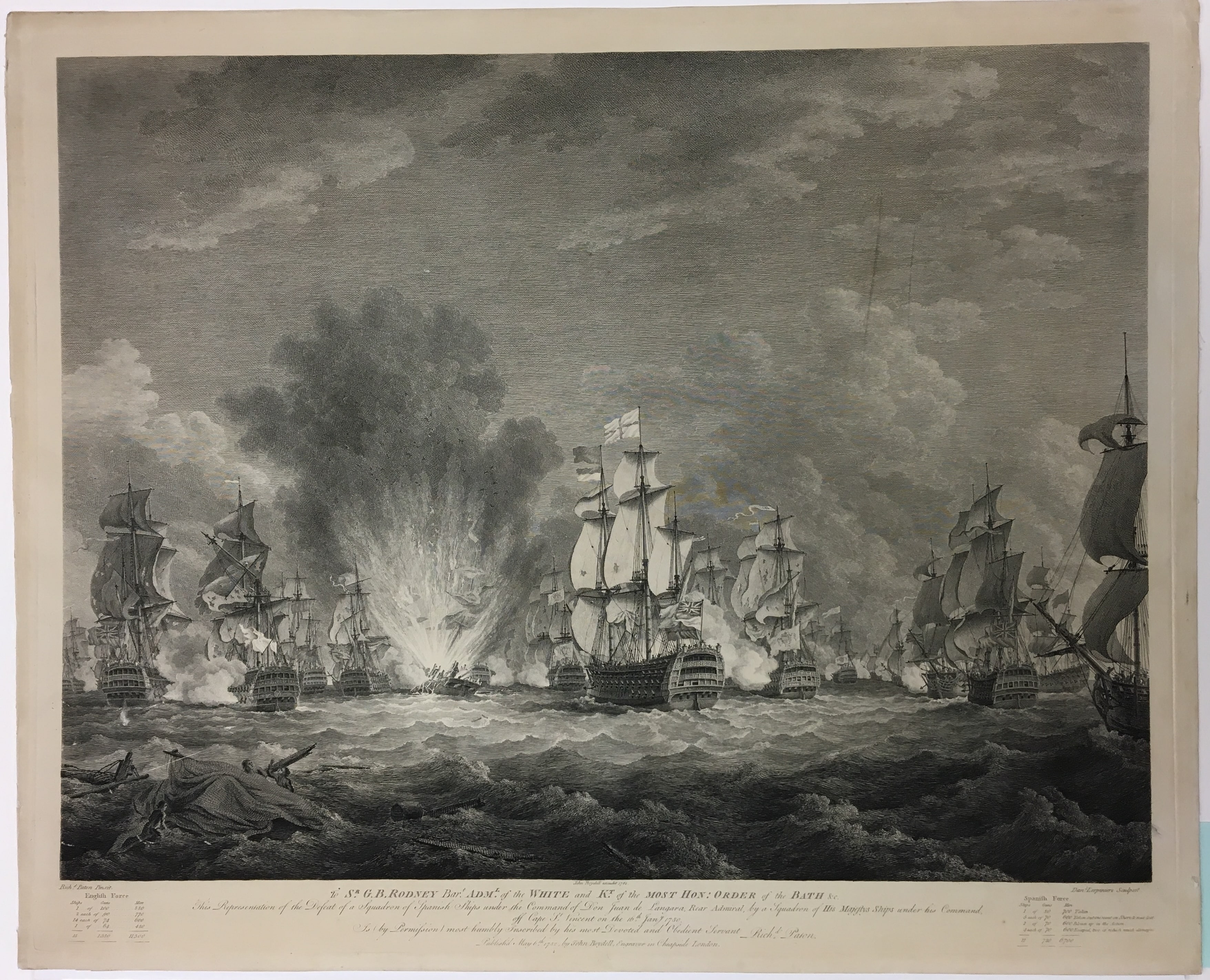 Rodney's Victory off Cape St. Vincent