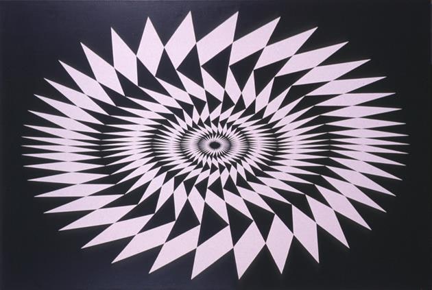 Elliptical Phalanx
