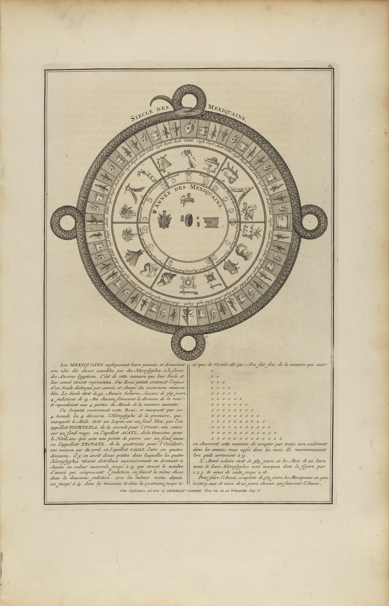 Siècle Des Mexiquains Année Des Mexiquains