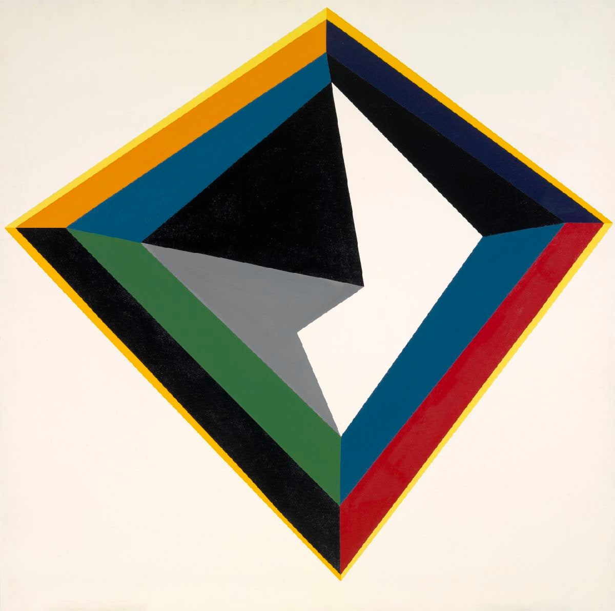 Composition