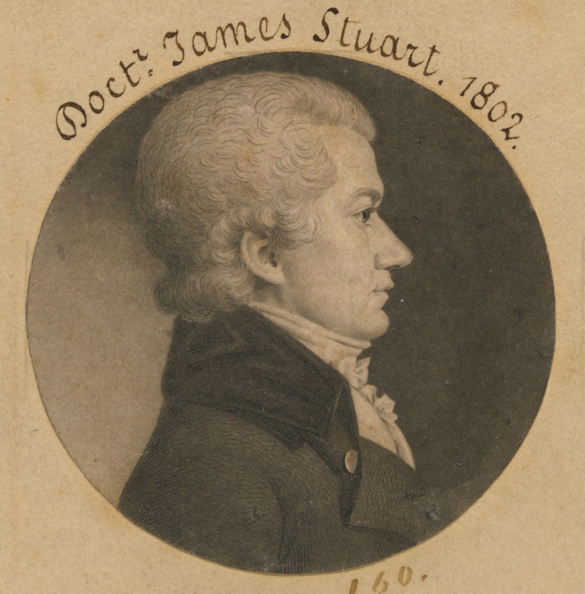 James Stuart
